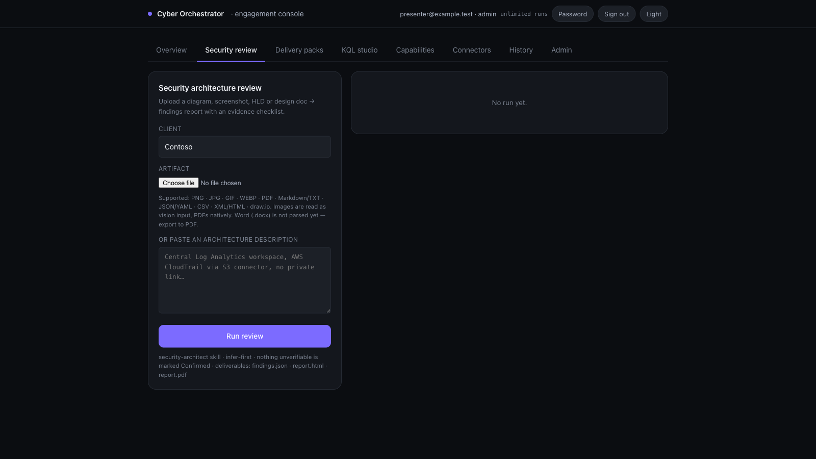 Current Cyber Orchestrator Security Review workspace